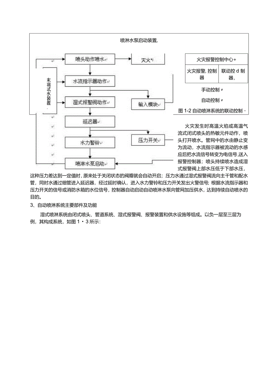 建筑各消防系统的组成及功能.docx_第3页