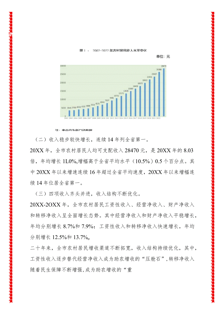 奋楫笃行“二十年”农民生活焕新颜--“八八战略”实施二十周年XX农村居民收支情况分析.docx_第2页