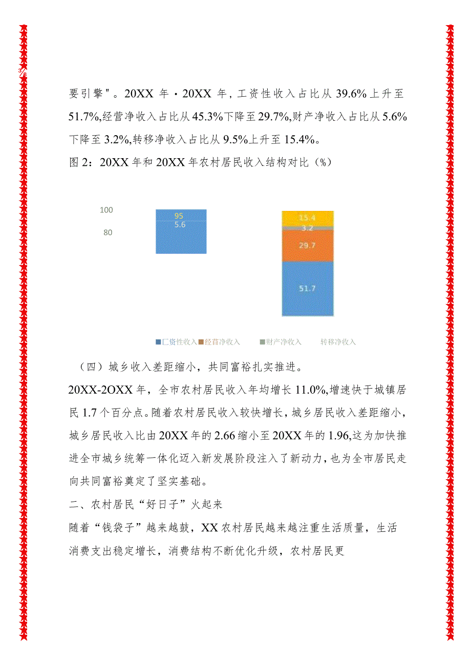 奋楫笃行“二十年”农民生活焕新颜--“八八战略”实施二十周年XX农村居民收支情况分析.docx_第3页