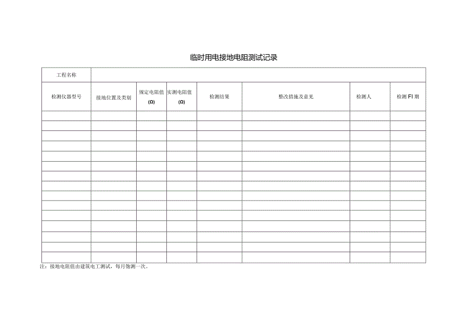 临时用电接地电阻测试记录.docx_第1页