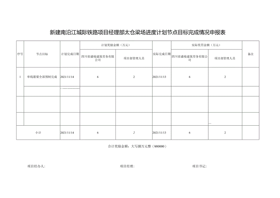 太仓梁场单线箱梁预制完成节点申请表.docx_第1页