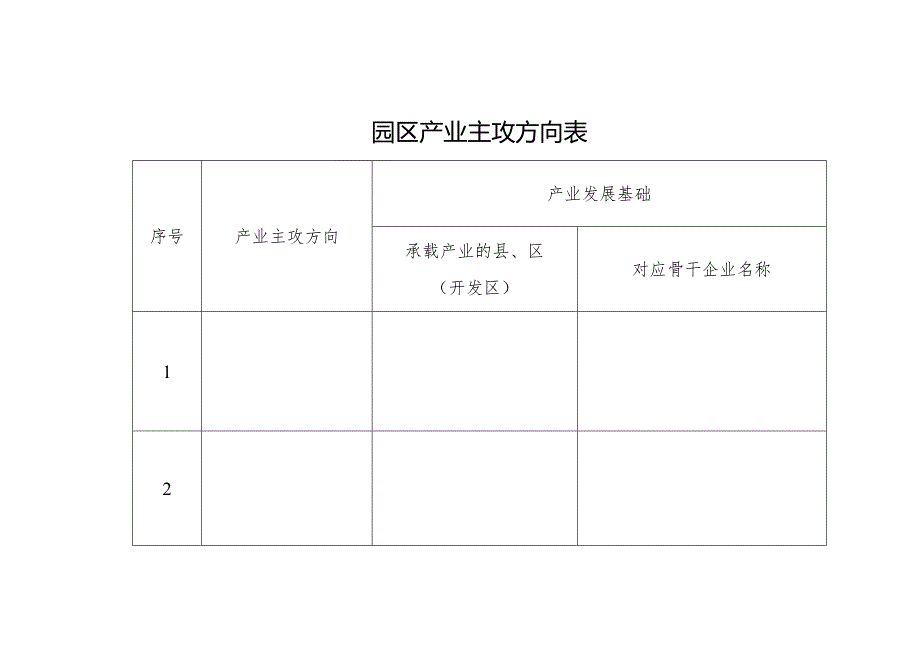 园区产业主攻方向表.docx_第1页