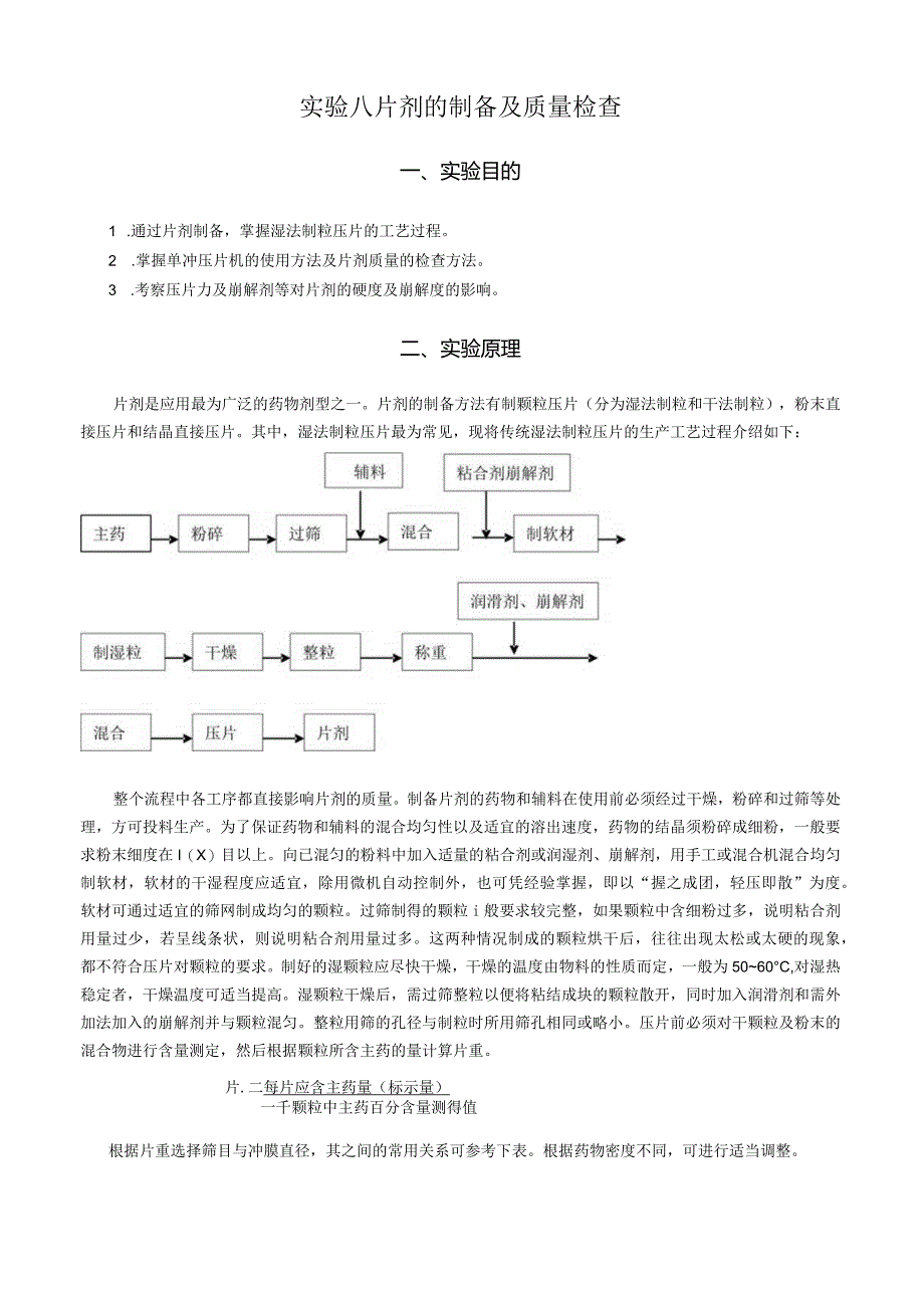 实验八--片剂的制备及质量检查.docx_第1页