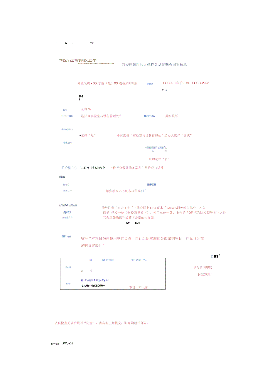 分散采购项目合同运行程序.docx_第2页