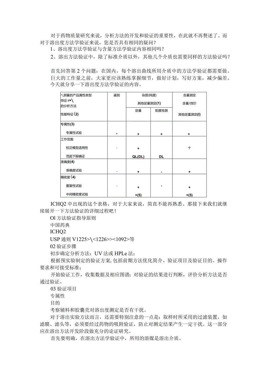 (细节决定成败)溶出方法学验证与溶出实验注意事项.docx_第1页