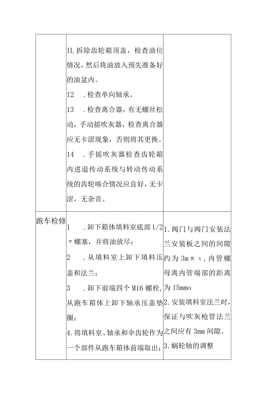 IK-525型吹灰器检修工艺.docx_第3页