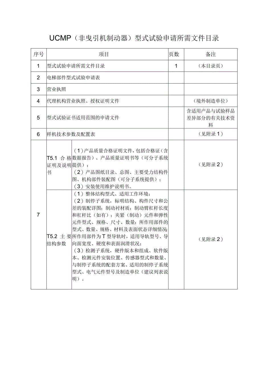 型式试验申请所需文件目录——UCMP完整系统（非曳引机制动器）.docx_第1页