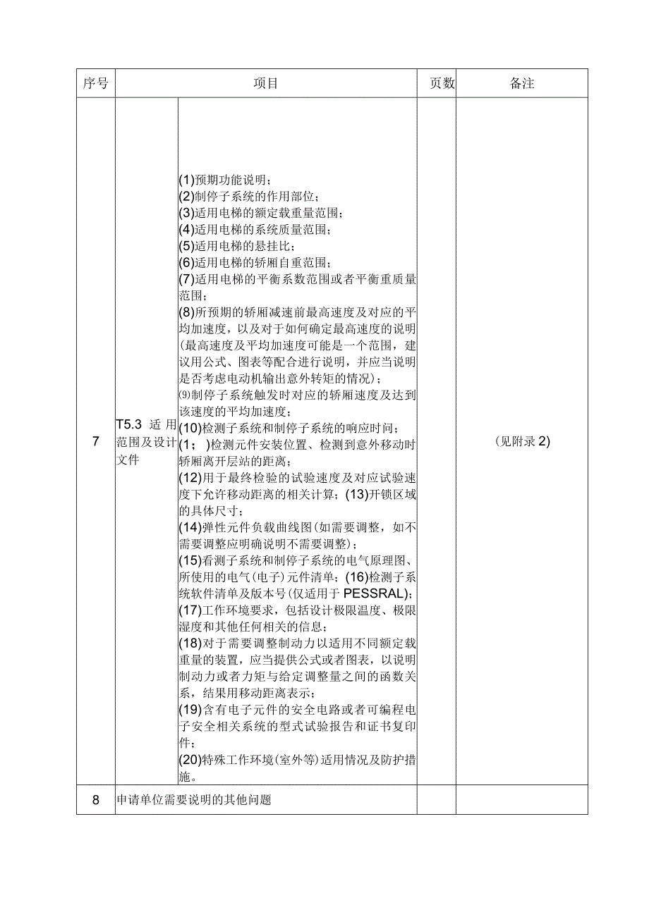 型式试验申请所需文件目录——UCMP完整系统（非曳引机制动器）.docx_第2页