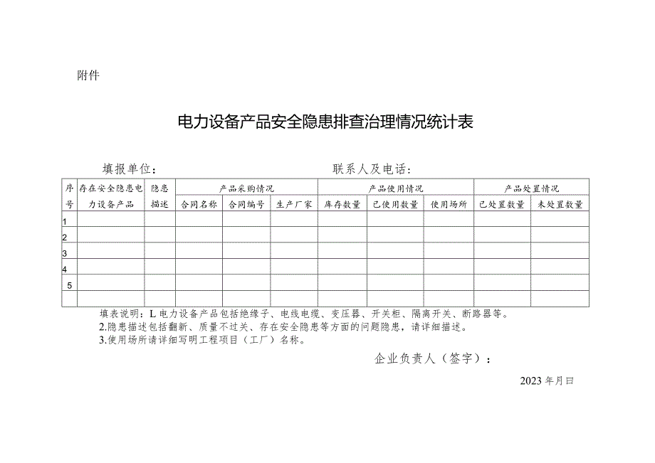 附件：电力设备产品安全隐患排查治理情况统计表.docx_第1页