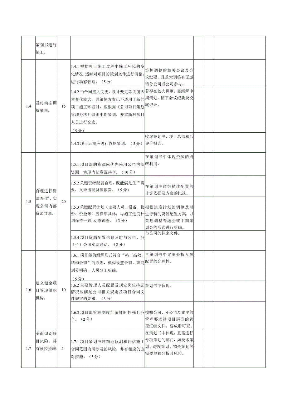 表2现场考评记录表-检查依据.docx_第2页