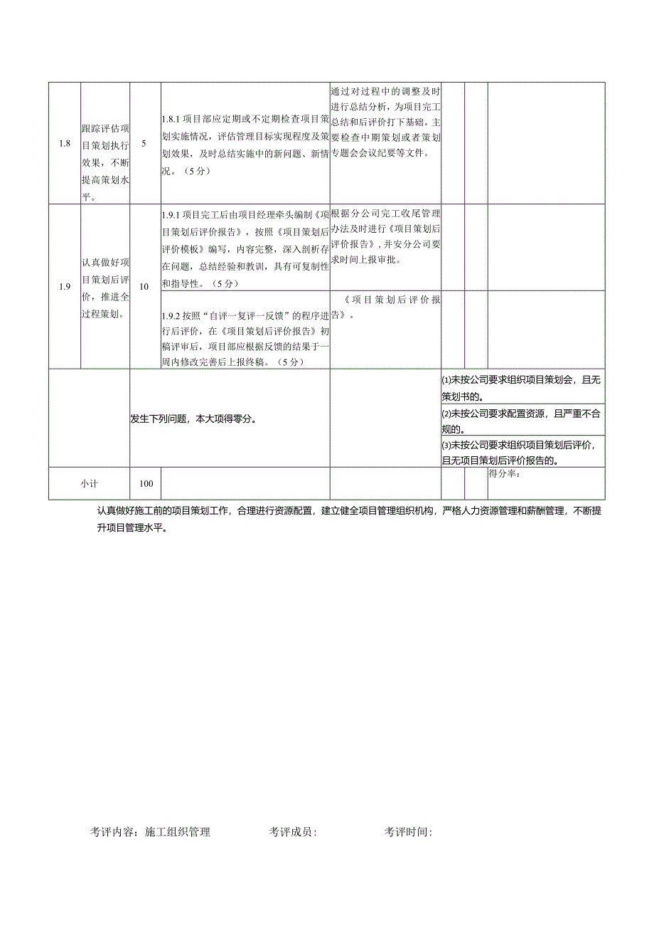 表2现场考评记录表-检查依据.docx_第3页