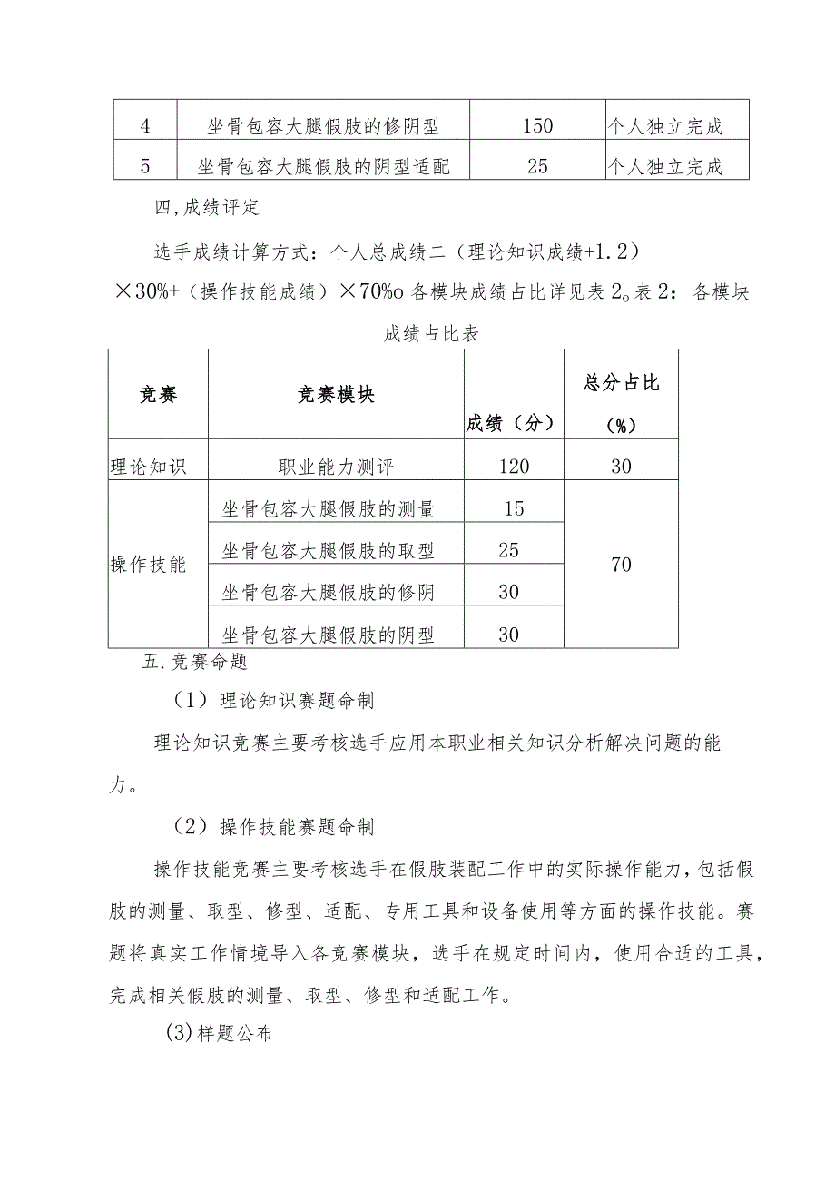 全国民政行业职业技能大赛吉林选拔赛假肢装配工赛项技术工作文件及竞赛样题.docx_第3页