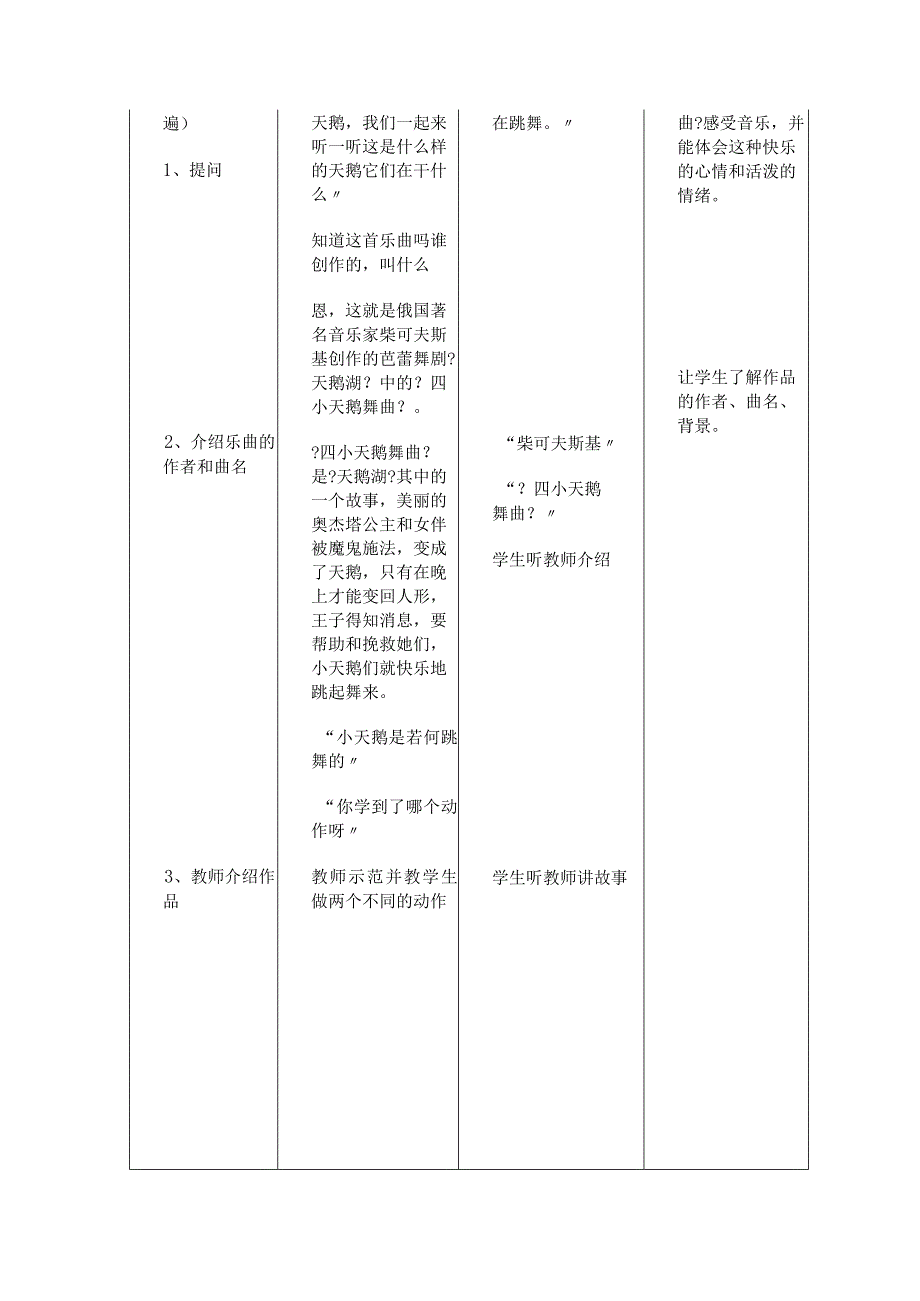 四小天鹅舞曲欣赏教(学）案.docx_第2页