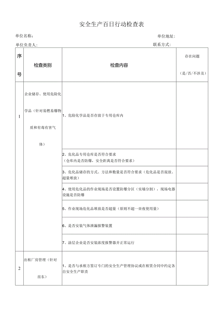 安全生产百日行动检查表.docx_第1页