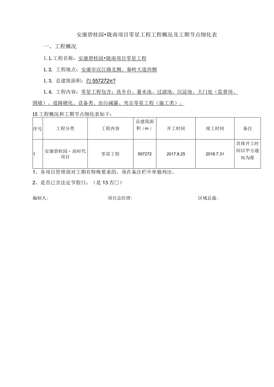 零星工程招标立项书（引用年度招标结果审批表）.docx_第2页