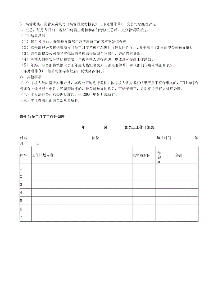 全套公司绩效考核办法(附表格).docx_第3页