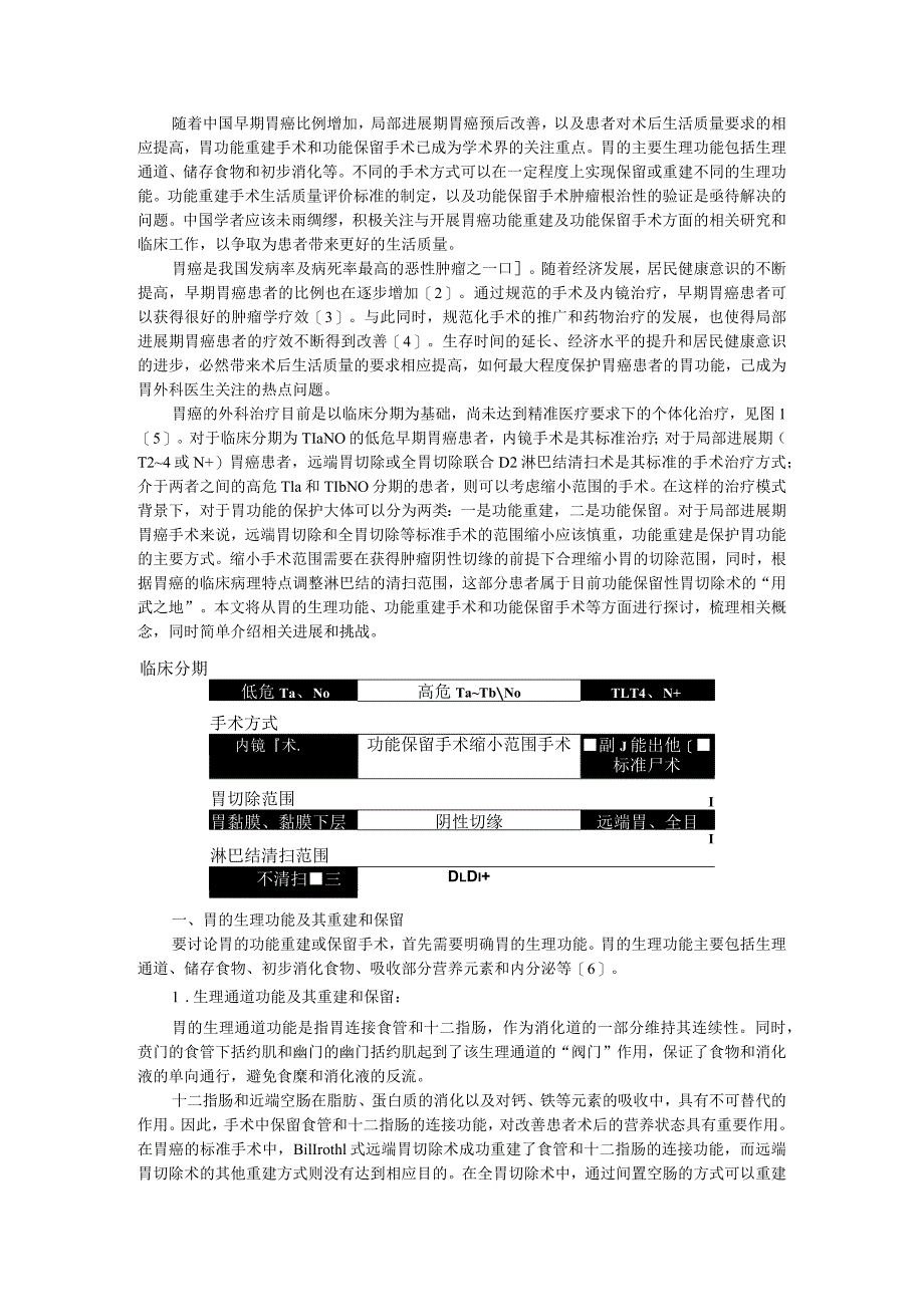 （述评）胃癌的功能重建及功能保留手术.docx_第1页