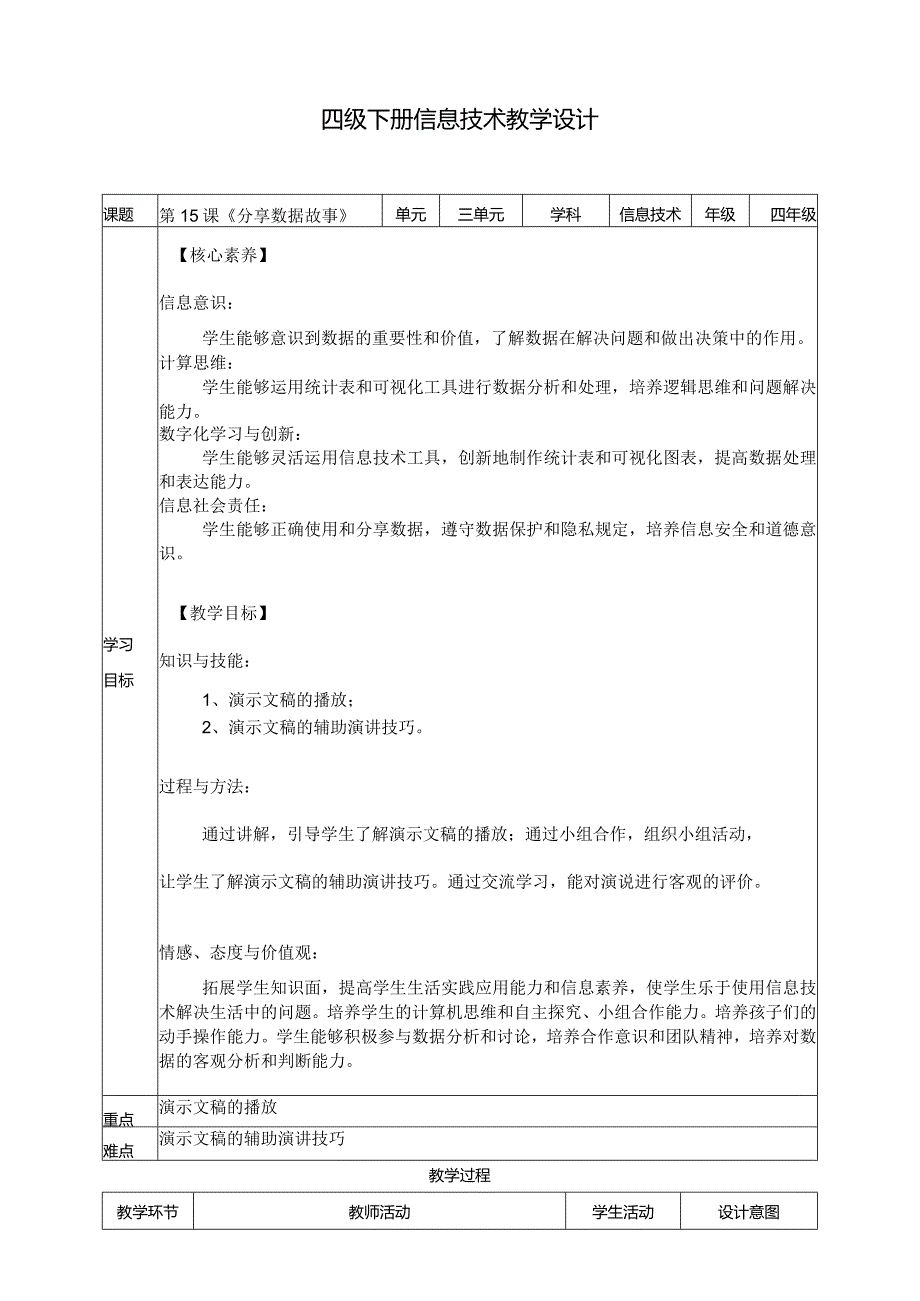 四年级下册信息科技第三单元第15课《分享数据故事》浙教版.docx_第1页