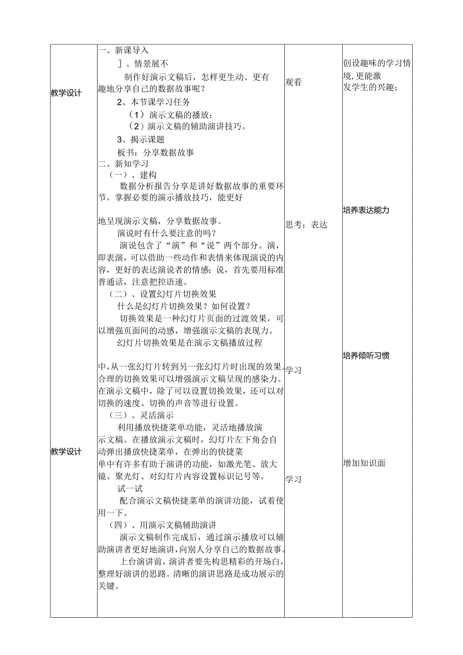 四年级下册信息科技第三单元第15课《分享数据故事》浙教版.docx_第2页