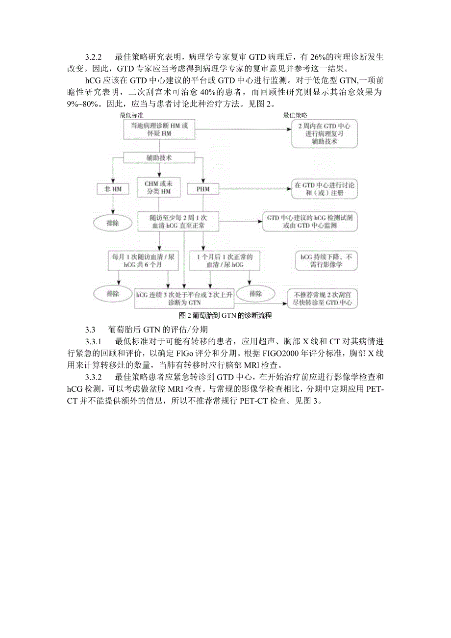 《EOTTD妊娠滋养细胞疾病诊治临床实践指南》解读.docx_第3页