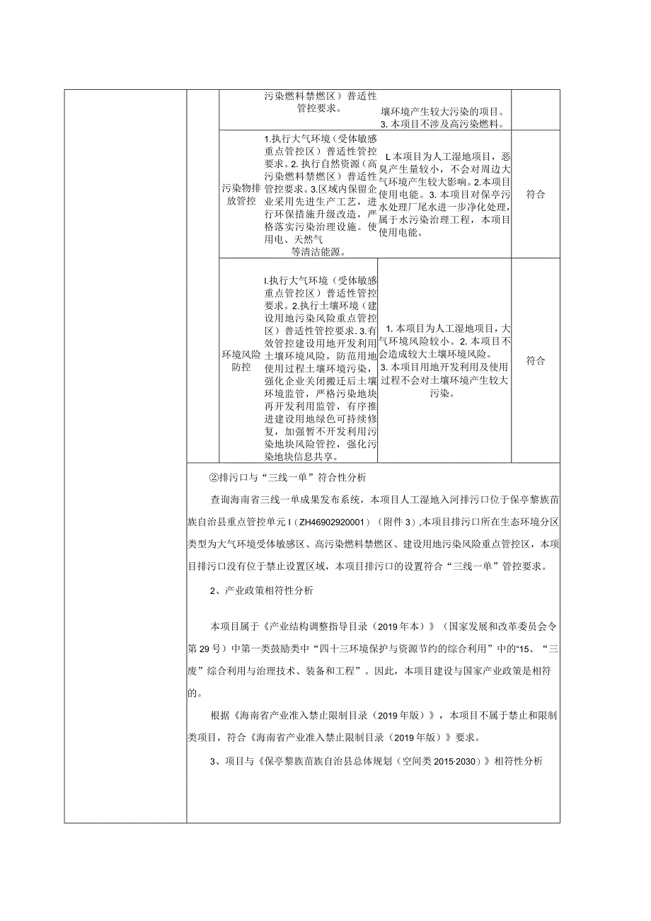 保亭县保城河流域污水处理厂尾水人工湿地水质净化工程 环评报告.docx_第3页