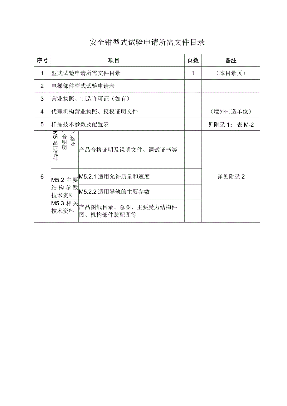 型式试验申请所需文件目录——安全钳.docx_第1页