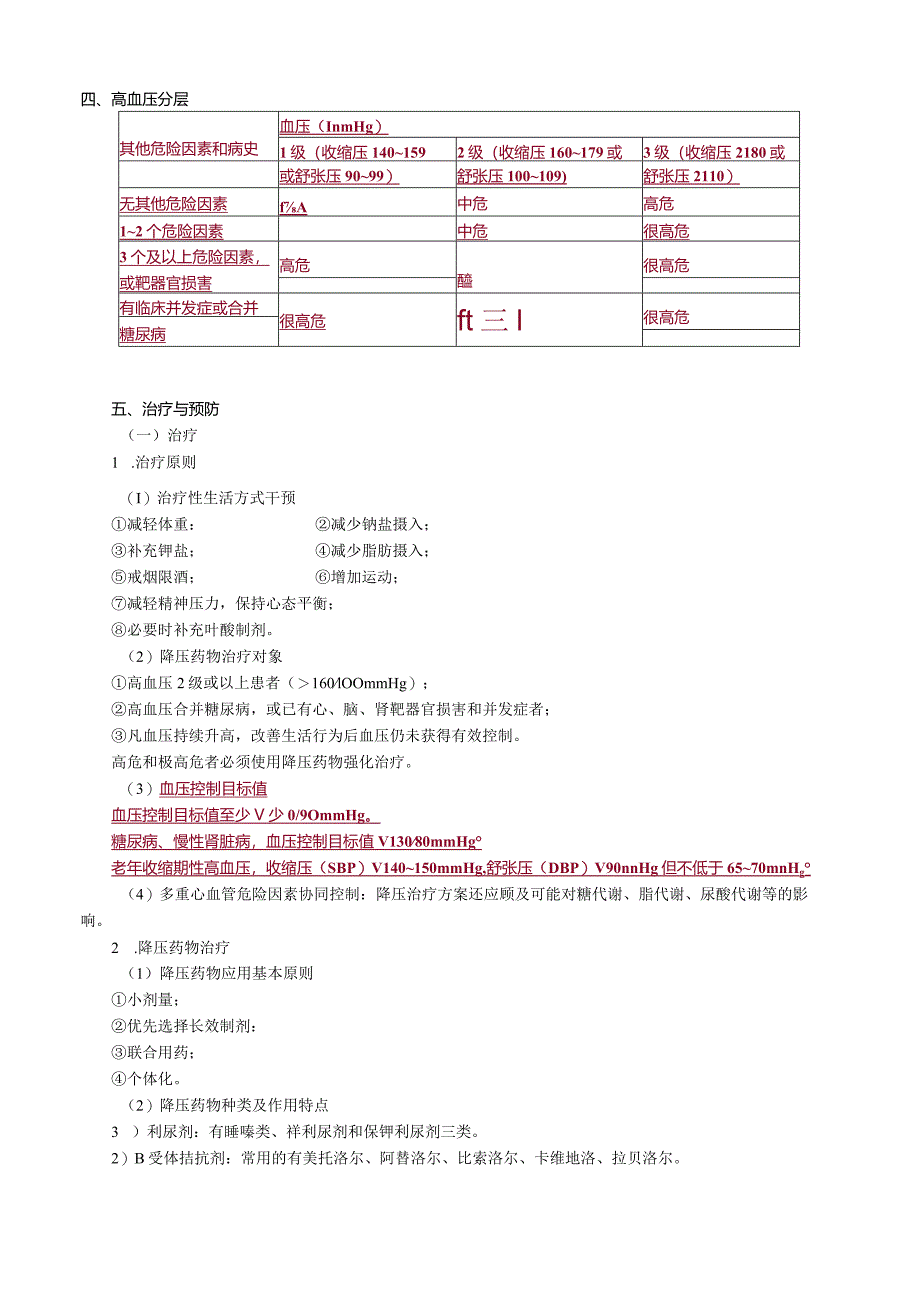 心血管内科主治医师资格笔试冲刺考点解析 (5)：专业实践能力.docx_第2页