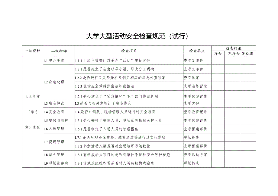 大学学校大型活动安全检查规范.docx_第1页