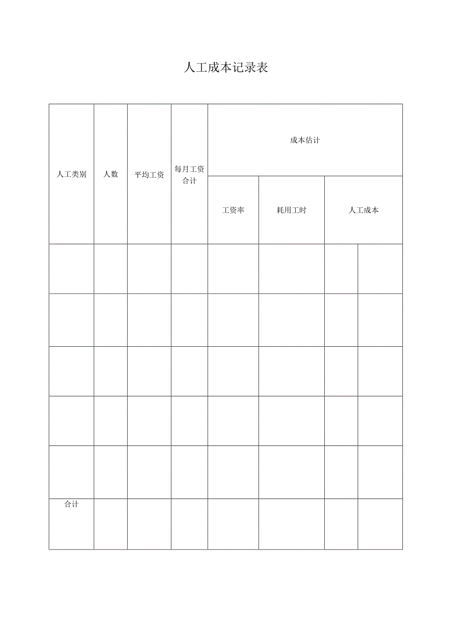 生产部-人工成本记录表.docx_第1页