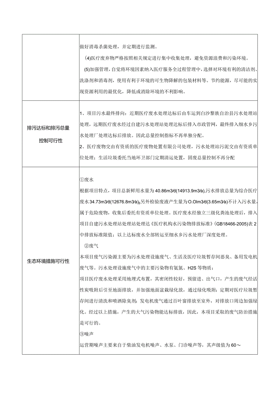 白沙黎族自治县细水乡卫生院业务用房项目环评信息.docx_第3页