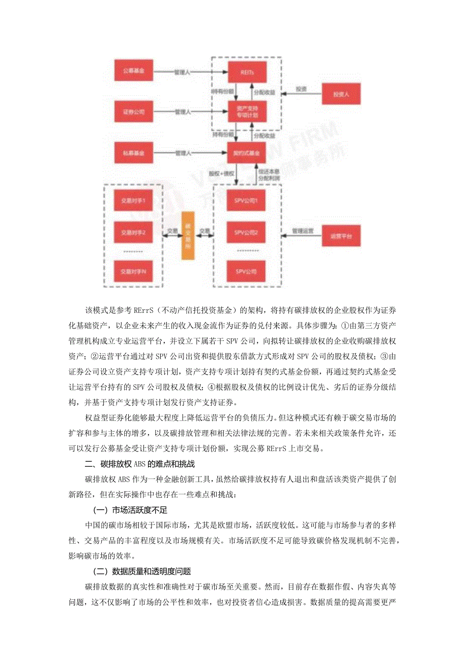 碳排放权ABS春天来了《碳排放权交易管理暂行条例》提供了哪些法律保障.docx_第3页