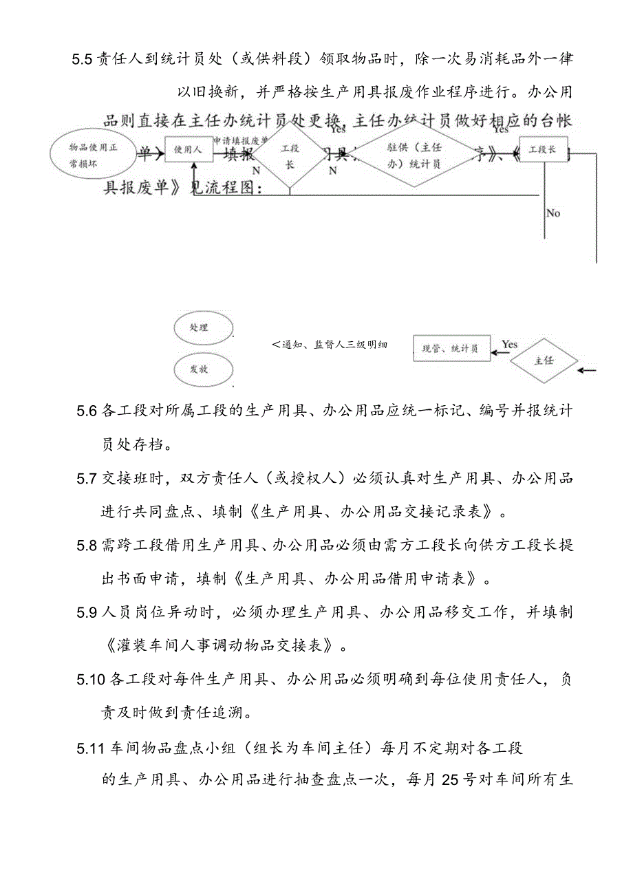 灌装车间生产用具、办公用品管理作业细则a.docx_第2页