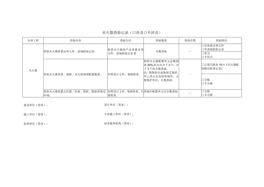 灭火器查验记录.docx_第1页