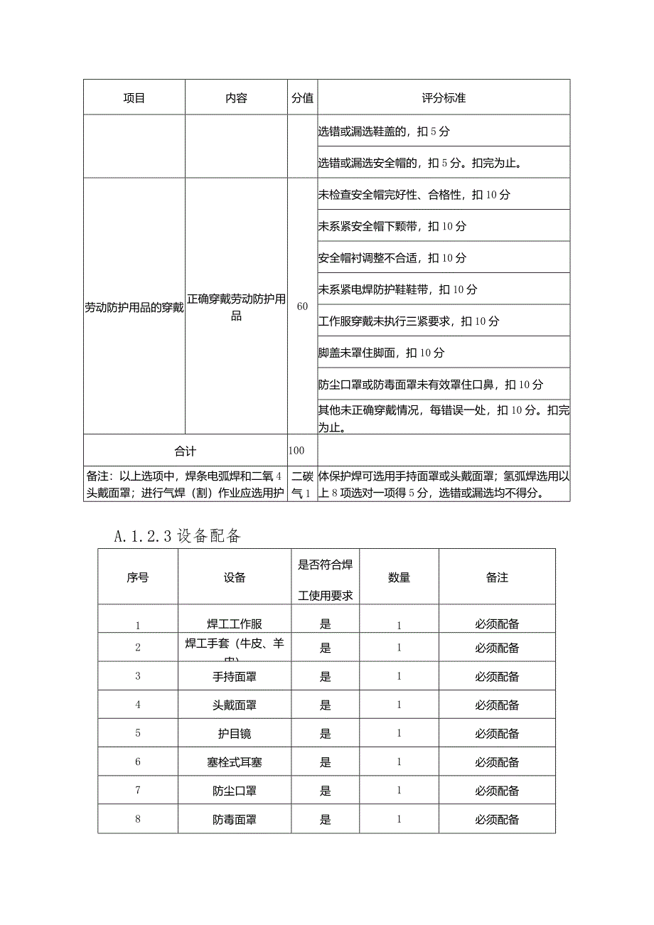 熔化焊接与热切割安全技术实际操作考试.docx_第2页