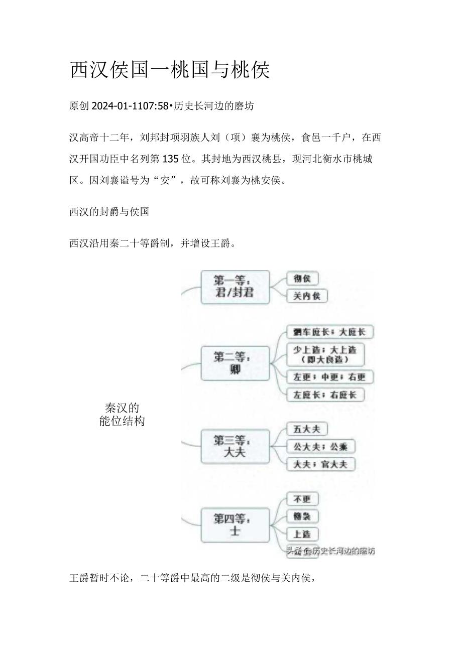 西汉侯国——桃国与桃侯.docx_第1页