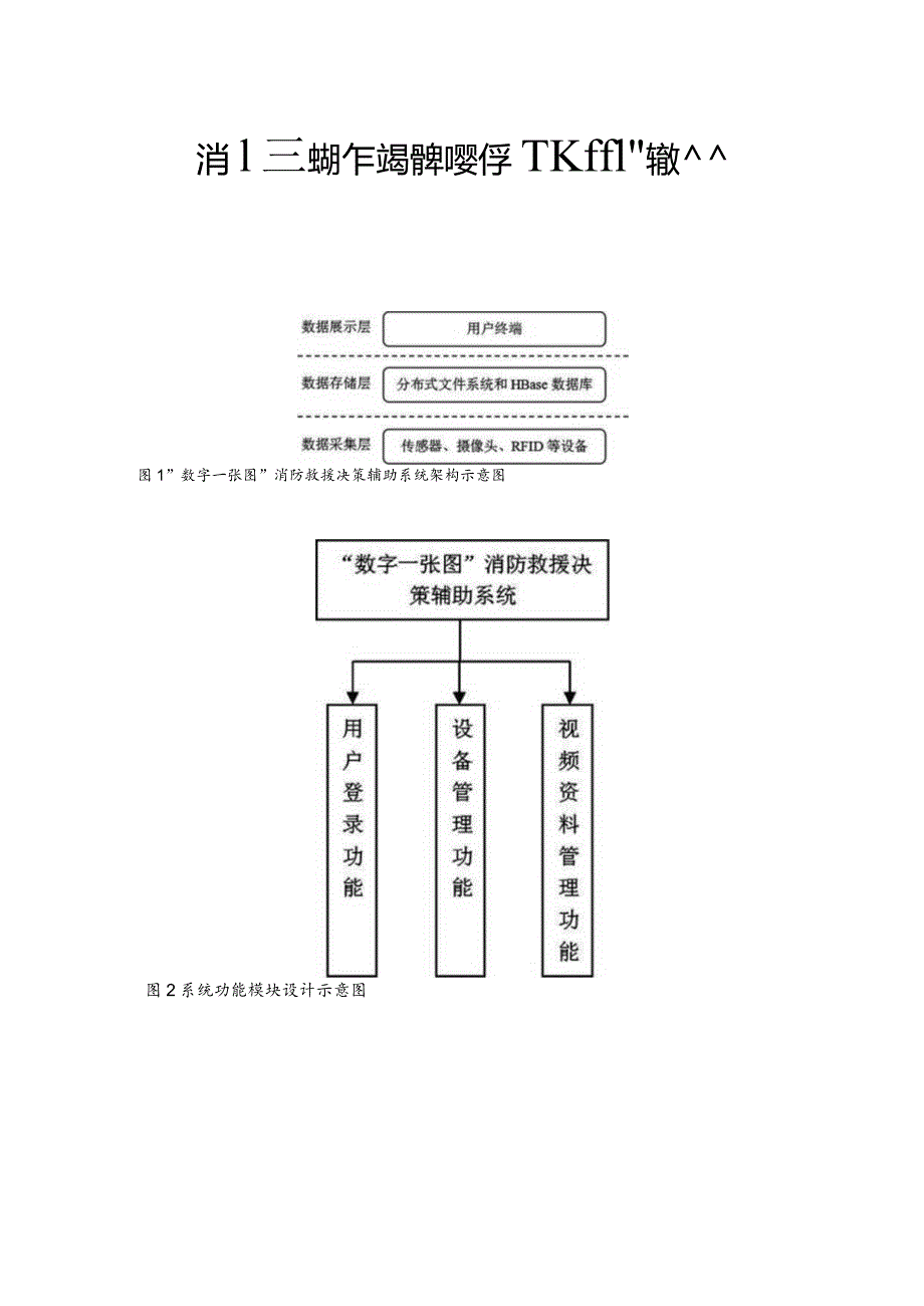 消防救援作战指挥“数字一张图”辅助决策系统的设计及应用.docx_第1页