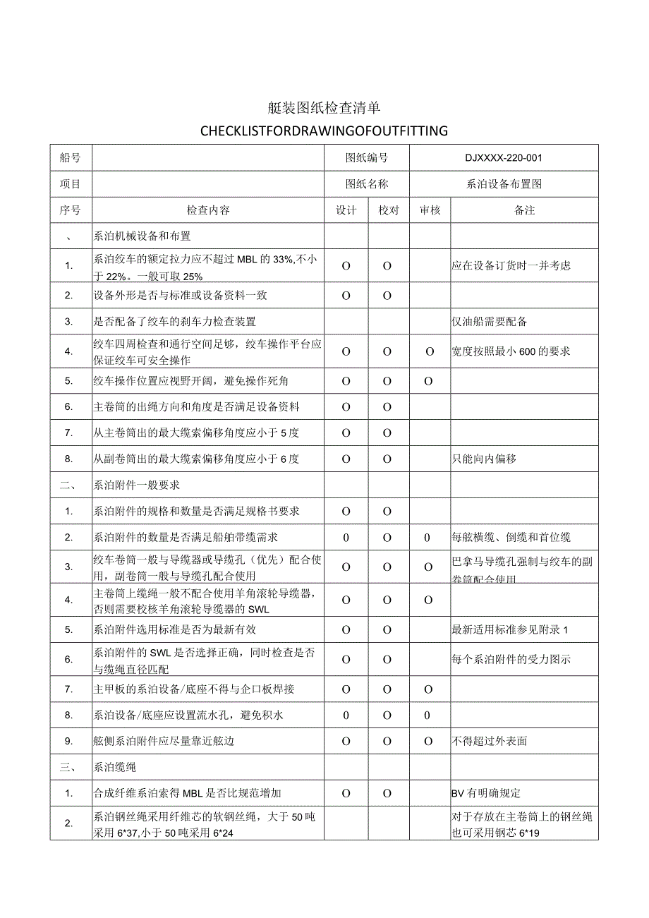 舾装图纸检查清单-系泊设备布置图.docx_第1页