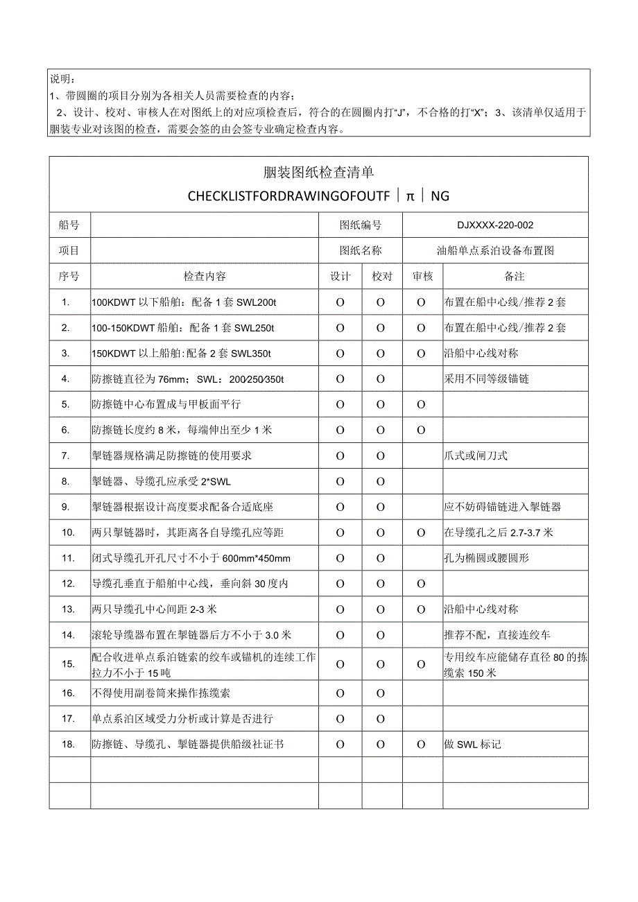 舾装图纸检查清单-系泊设备布置图.docx_第3页