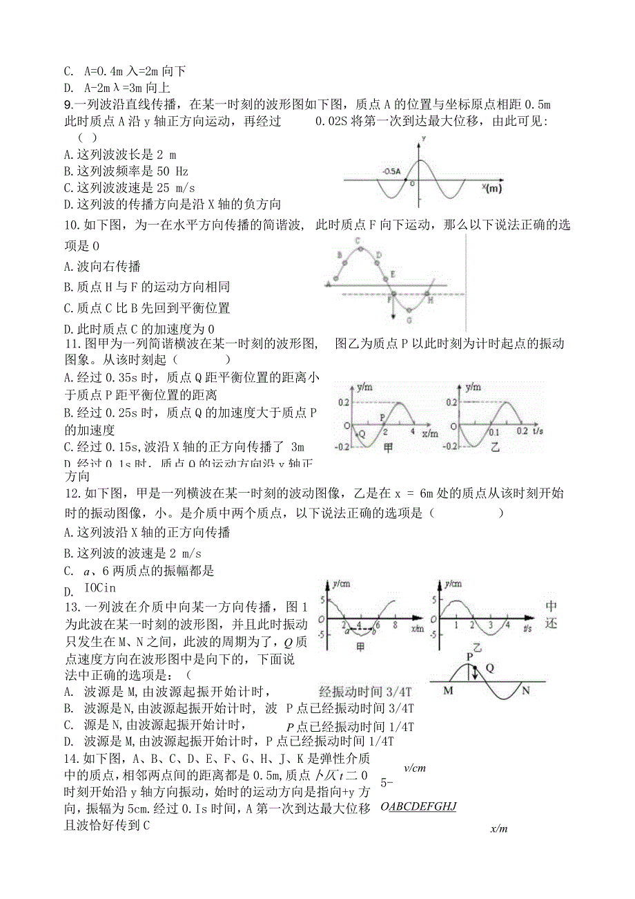 机械振动和机械波测试题.docx_第2页