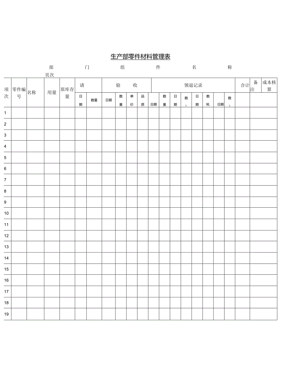 生产部零件材料管理表.docx_第1页