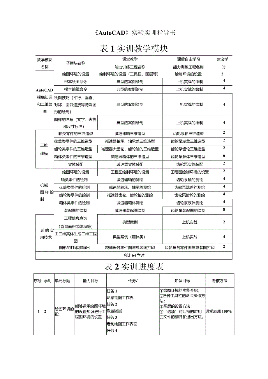 机械制图设计AutoCAD实训指导书.docx_第2页