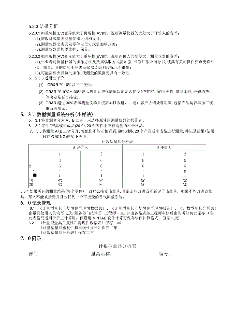 某公司MSA管理办法.docx_第3页