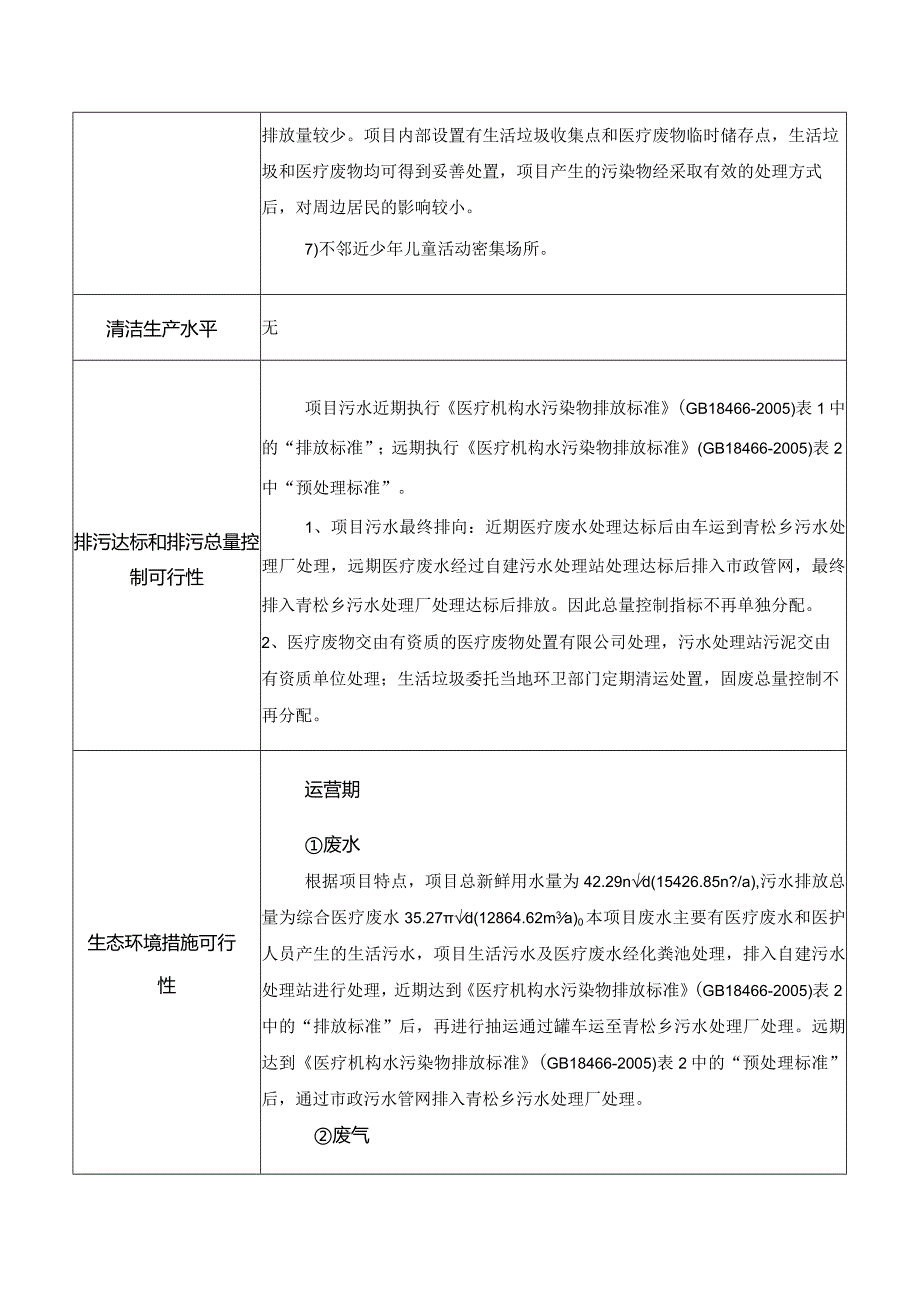 白沙黎族自治县青松乡卫生院业务用房项目环评信息.docx_第3页