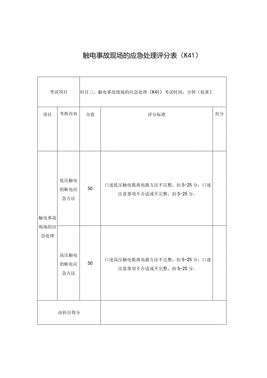 触电事故现场的应急处理评分表.docx_第1页