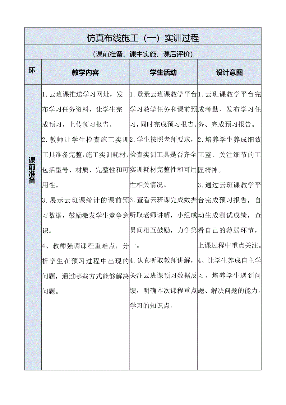 教师教学能力大赛获奖教案(实训课).docx_第2页