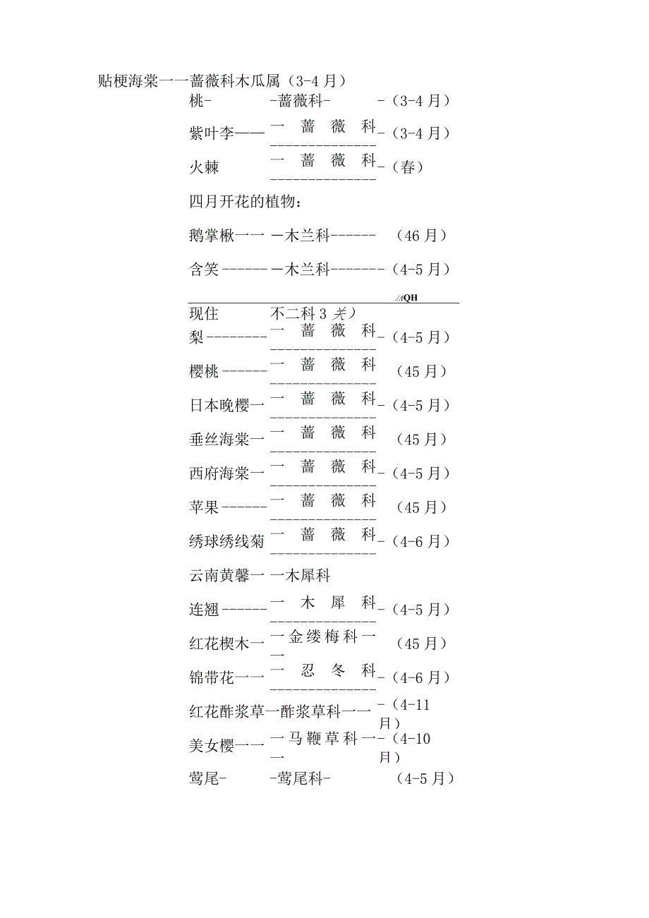 物业景观植物配置.docx_第3页