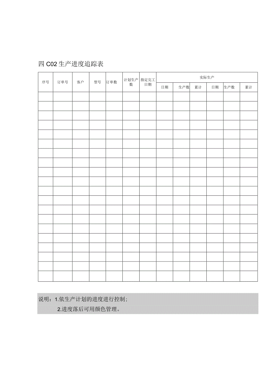 生产进度追踪表.docx_第1页