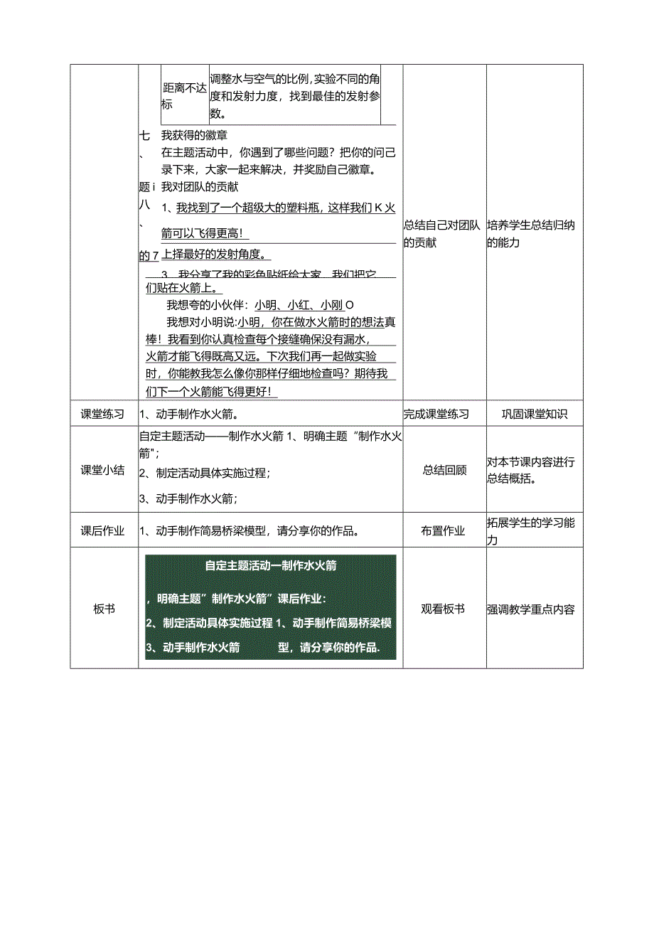 浙科学技术版五年级上册第12课《自定主题活动——制作水火箭》教案.docx_第3页