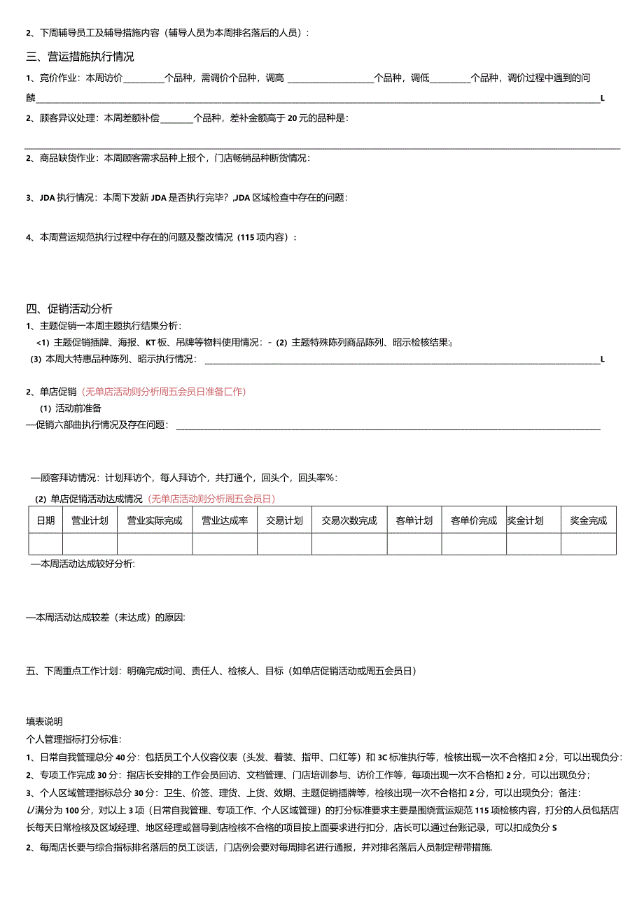 药店店长周报表模板.docx_第2页