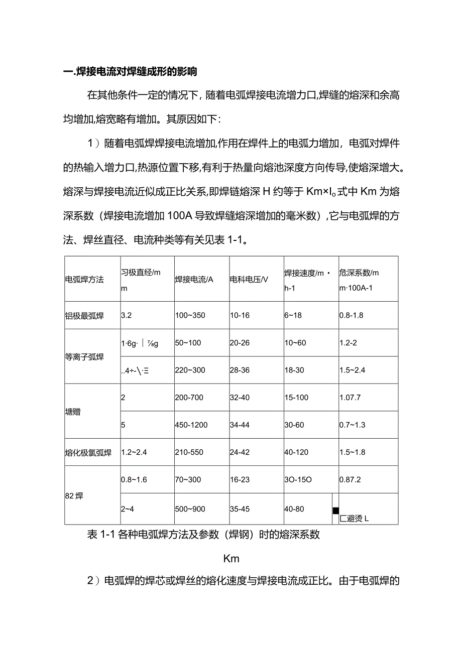 焊缝成形差的原因.docx_第1页